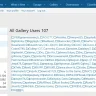 Zeige alle Galeriebenutzer